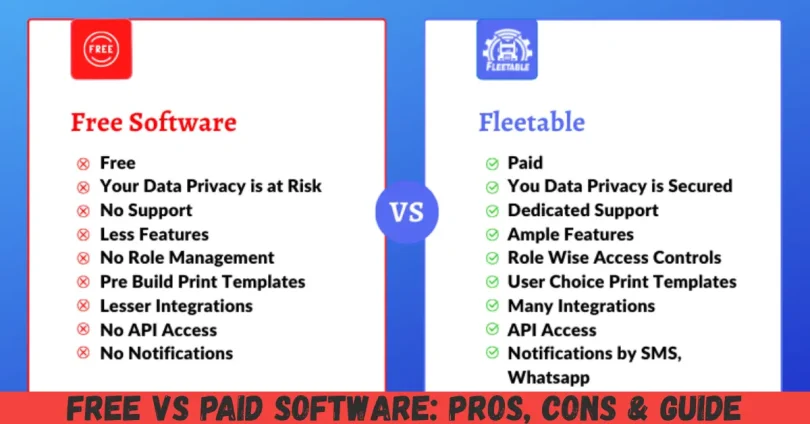 free vs paid software pros, cons & guide