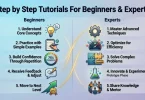 step by step tutorials for beginners & experts