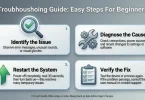 troubleshooting guide easy steps for beginners